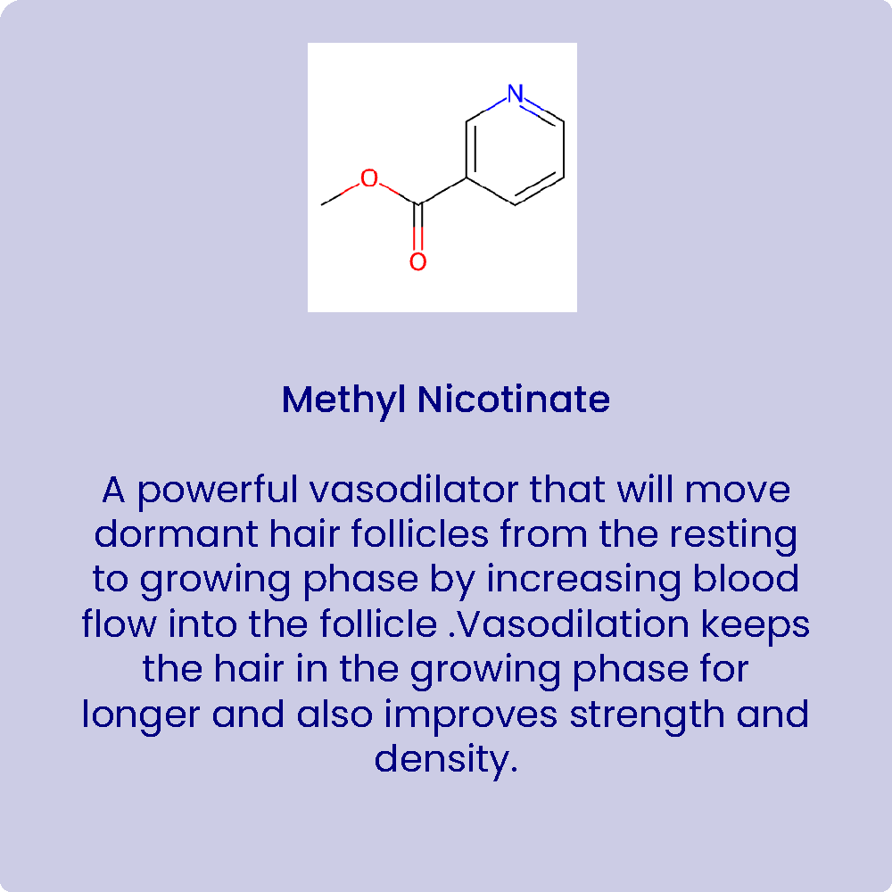 Methyl-Nicotinate-for-web